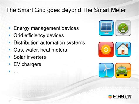 PPT - Smart Meters to Smart Grid Peter Larsson PowerPoint Presentation - ID:1098196