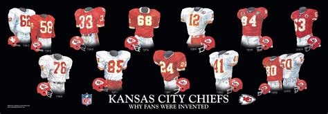 Kansas City Chiefs Uniform and Team History | Heritage Uniforms and ...