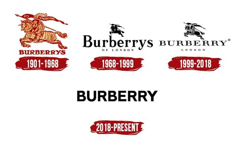 Burberry Logo | Symbol, History, PNG (3840*2160)