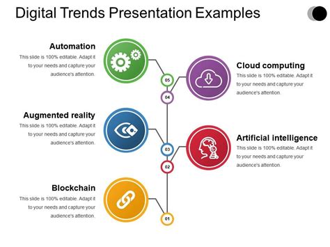 50 Unmissable Trends in Digital Media: Ultimate Guide 2023