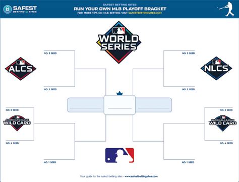 Mlb Printable Playoff Bracket