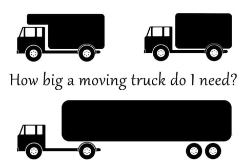 What size moving truck do I need?