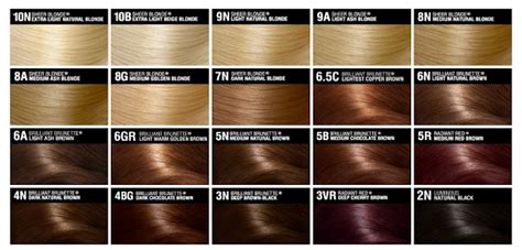 Feria De Loreal Hair Color Chart - Hair Color 2016/2017