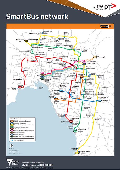 901 Bus Route Map Melbourne