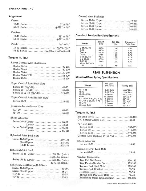 1961 Chevrolet Truck Shop Manual Supplement