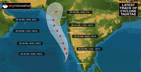 Very Severe Cyclonic Storm “Tauktae” (pronounced as Tau’Te) over East ...