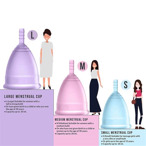 Menstrual Cup Diagram