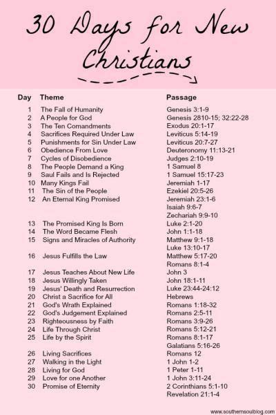 Thirty days for new Christians | Bible reading plan, Bible study scripture, Scripture writing plans