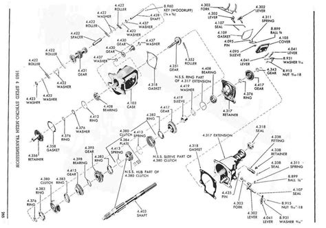 Powerglide Transmission Diagram - Wiring Diagram Pictures