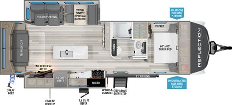 Grand Design Travel Trailer – drawspaces.com