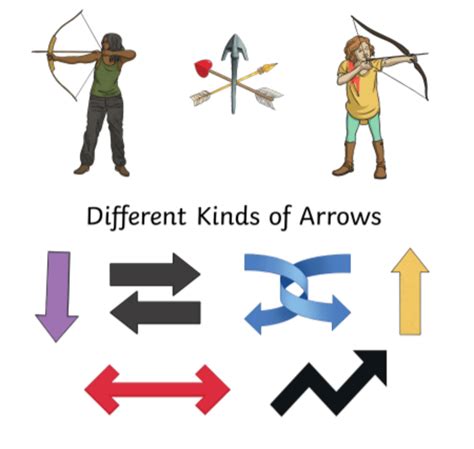 What is an Arrow Shape? | Shapes | Teaching Wiki | Twinkl