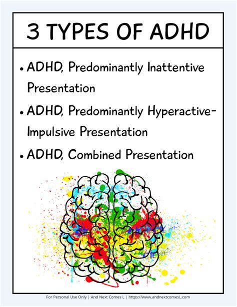 The 3 Types of ADHD {Free Printable Poster Included!} | And Next Comes L - Hyperlexia Resources