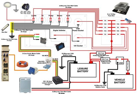 Installing a Leisure Battery | Camper van conversion diy, Camper ...