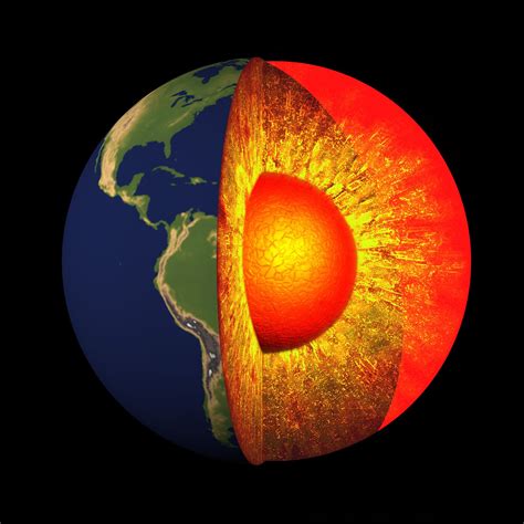 How Deep Is The Inner Core Of Earth In Miles - The Earth Images ...