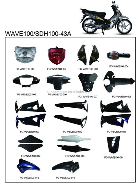 Motorcycle Parts Name Wave - Motorcycle You