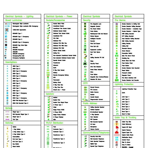 Electrical Legend and Symbols Sheet ( with Fire Alarm Devices ) - CAD ...