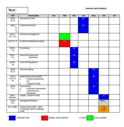 Internal Audit Schedule Template Excel