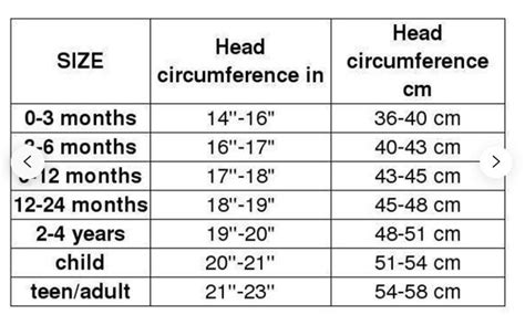 Pin on Dimensional tables, patterns