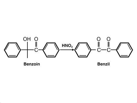 Chiral Chemical - Portfolio