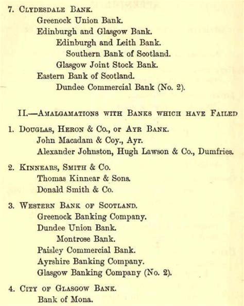 History of Banking in Scotland