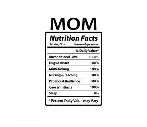 Mom Nutritional Facts SVG, PNG, PDF, Mom Life Clipart, Nutrition svg, Nutrition facts clipart