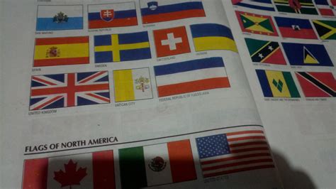 Found this Yugoslavia flag in a dictionary : r/Yugoslavia