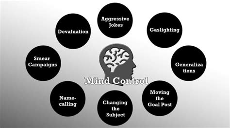 How to Control Mind? | [Mind Control Techniques] - onlinemkt