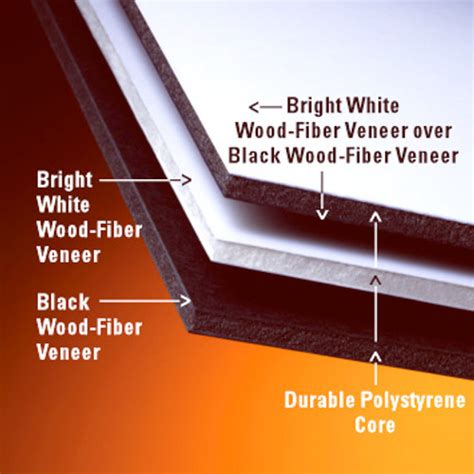 PRODUCTS - Gator Foamboard - foam-board.co.uk