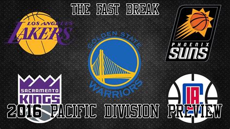 2016 NBA Pacific Division Preview (Part 1) - YouTube