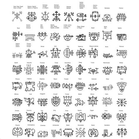 72 Demons of Ars Goetia Digital Download Vector Graphic Eps, Cdr, Ai, Svg, Png, Pdf - Etsy