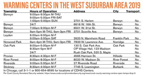 West Suburban Warming Centers | Housing Forward