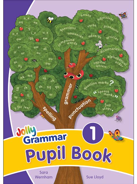 Grammar 1 Pupil Book — Jolly Phonics & Grammar