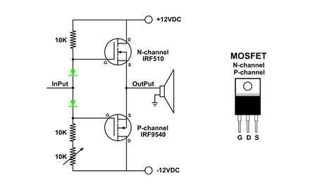 MOSFET Push Pull Amplifier Visual Demo - YouTube