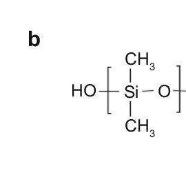 Chemical structure of (a) polydimethylsiloxane (PDMS); (b)... | Download Scientific Diagram