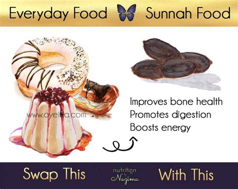 5 Everyday Foods to Swap with Sunnah Foods for Your Health | AYEINA