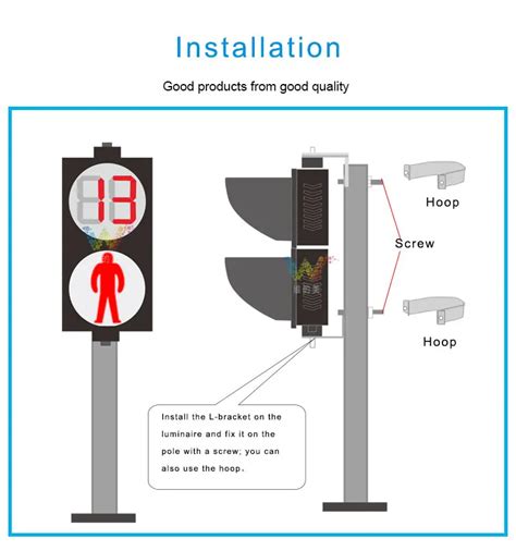 200mm Pedestrian Signal Countdown Timer Pedestrian Led Traffic Light ...