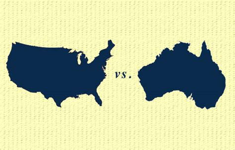 Australia vs. America in 426 Words | The Inertia