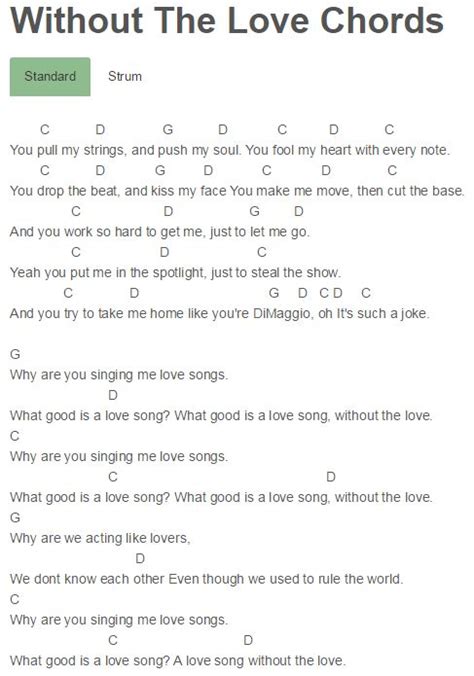 Without The Love Chords Demi Lovato | Guitar cord, Music theory, Demi lovato