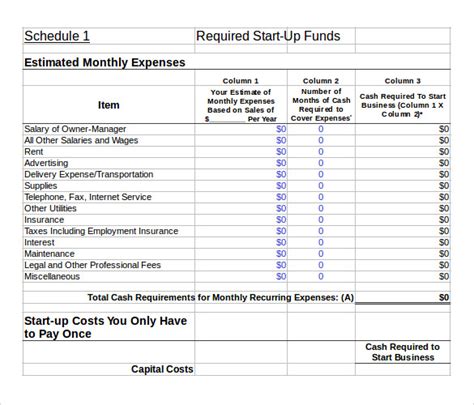 FREE 15+ Sample Financial Plan Templates in MS Word | PDF | Excel