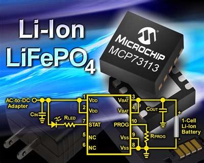 PCB-less prototyping with surface mount components (like DFN) - Electrical Engineering Stack ...