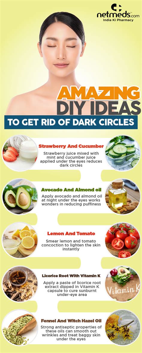 DIY For Beautiful Eyes: Get Rid of Dark Circles, Puffy, Sunken, Dry ...