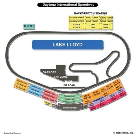 daytona speedway seating chart #daytonainternationalspeedwayseatingchartmap # ...