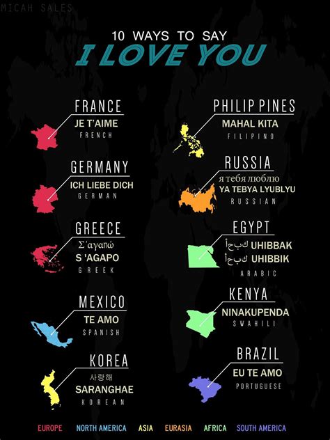 11+ How To Say I Love You'' In Portuguese Today | Hutomo