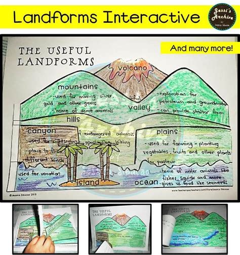 Landforms | 6th grade social studies, Teaching science, Social studies