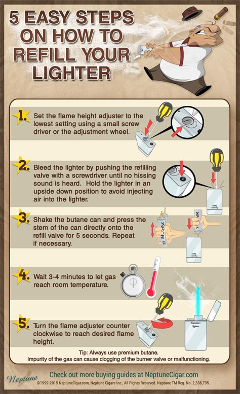 How to refill your lighter