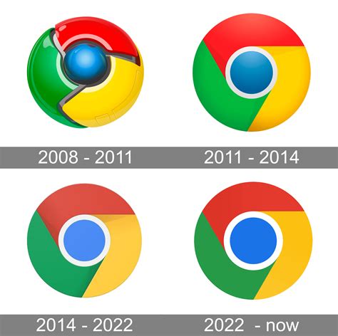 Chrome Logo Png