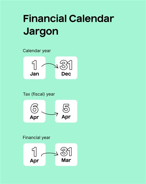 What is the tax year? – TaxScouts