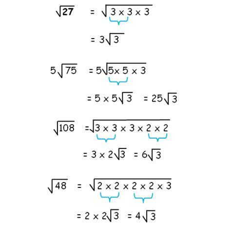 How to Simplify Radical Expressions