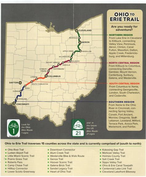 Our Brochure is an Excellent resource - Ohio to Erie Trail