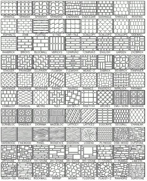 Autocad Stone Hatch Patterns Dwg - mertqbytes